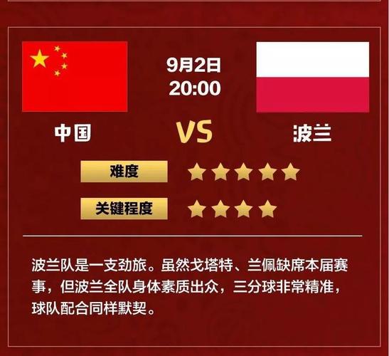 中国vs波兰世界杯几点结束