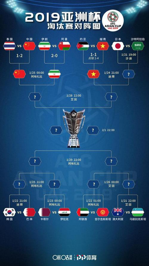 中国男足VS伊朗男足战绩的相关图片
