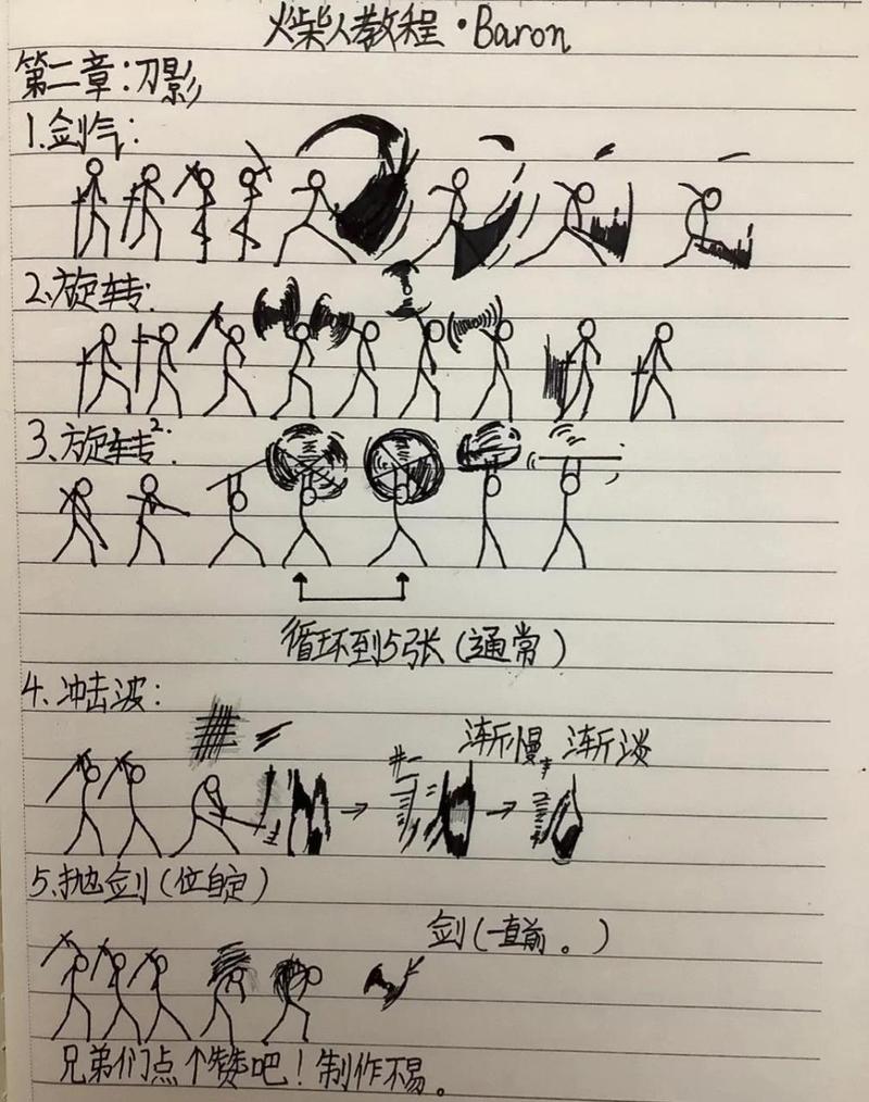 手翻画教程中国vs日本的相关图片